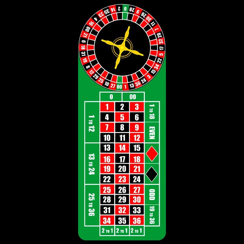 Logo du casino Roulette