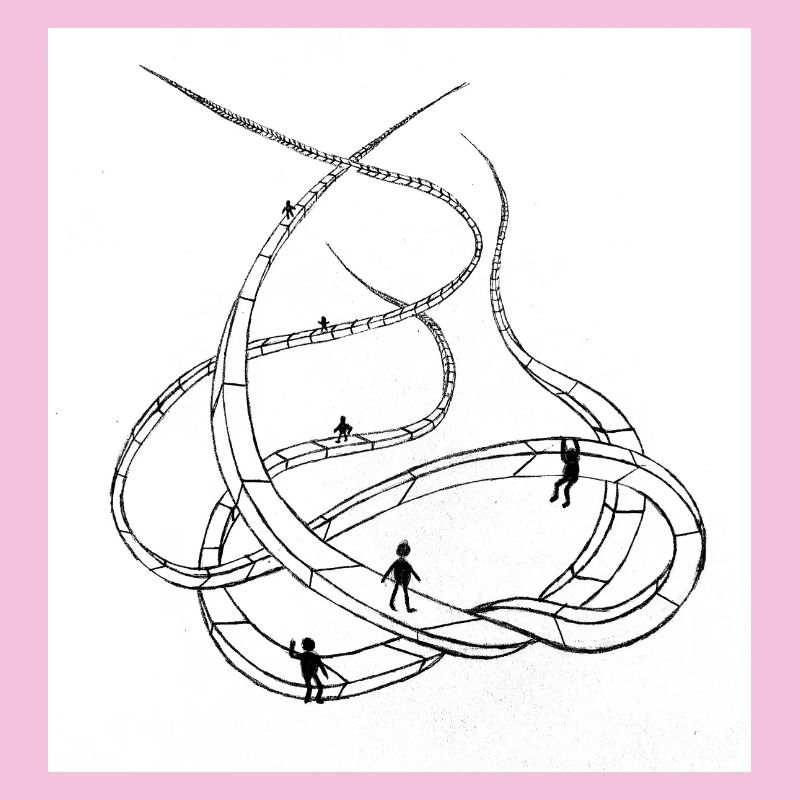 Multi-layered looping paths