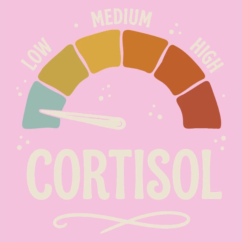 Mème sur un faible taux de cortisol