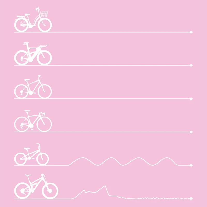 Bicycle Horizon Line