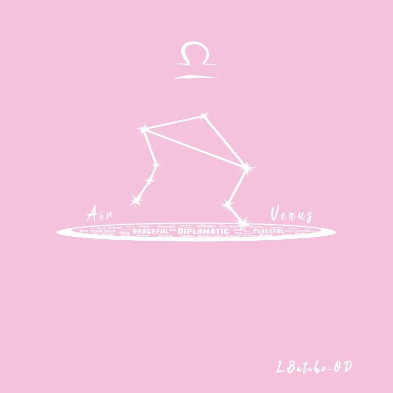 LIBRA - Theme and Constellation