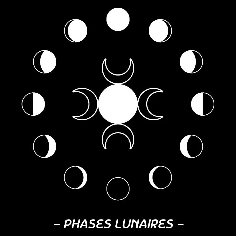Phases Lunaires