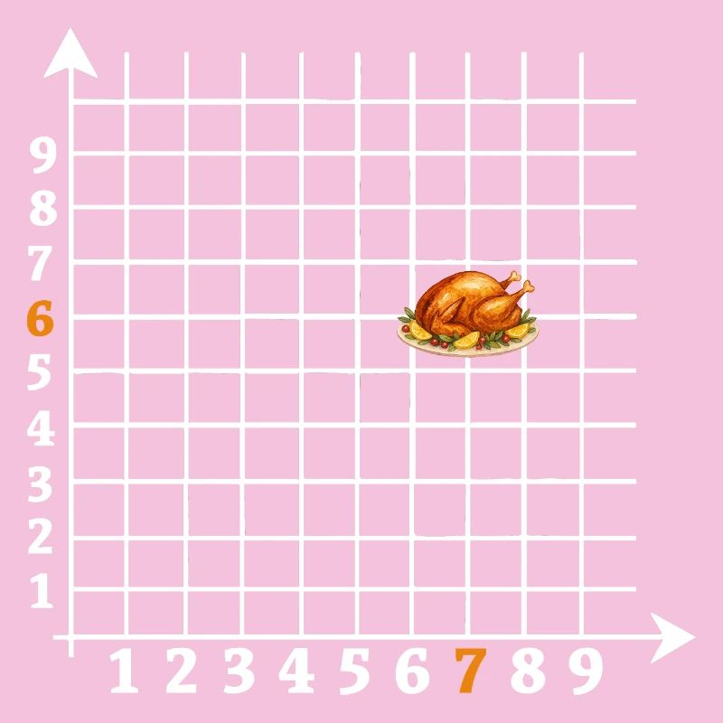 Roast Coordinates Six Seven Meme