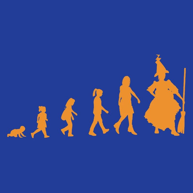 Development into a witch