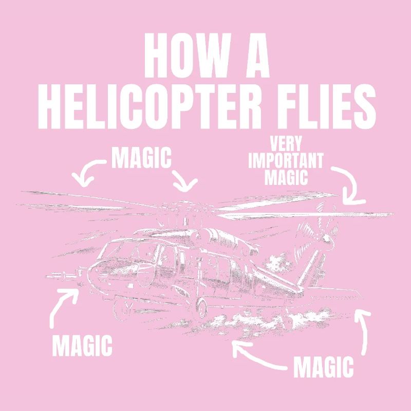 How a helicopter flies – A magical pretty thing
