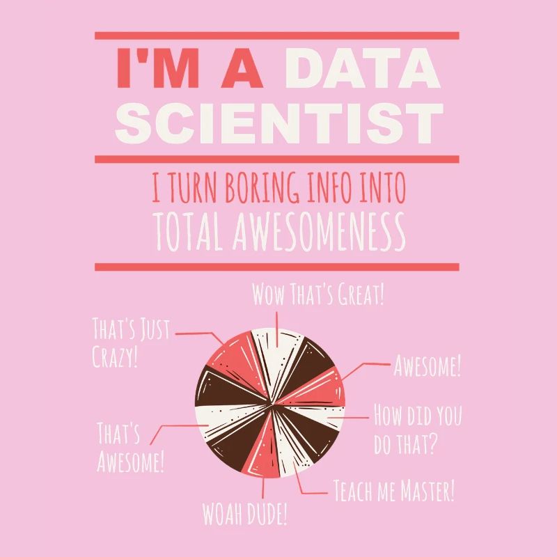 I'm a Data Scientist Boring Info into Awesomeness