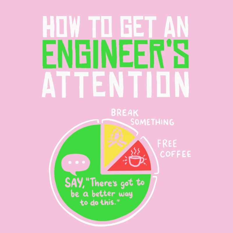 Engineer: How to Get Their Attention