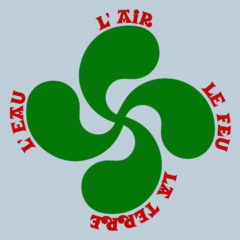 Lauburu verte - croix basque et signification