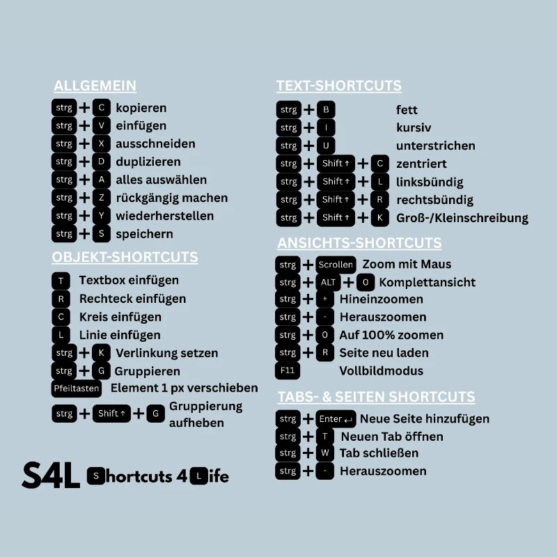 Shortcuts for design professionals! Content Creator