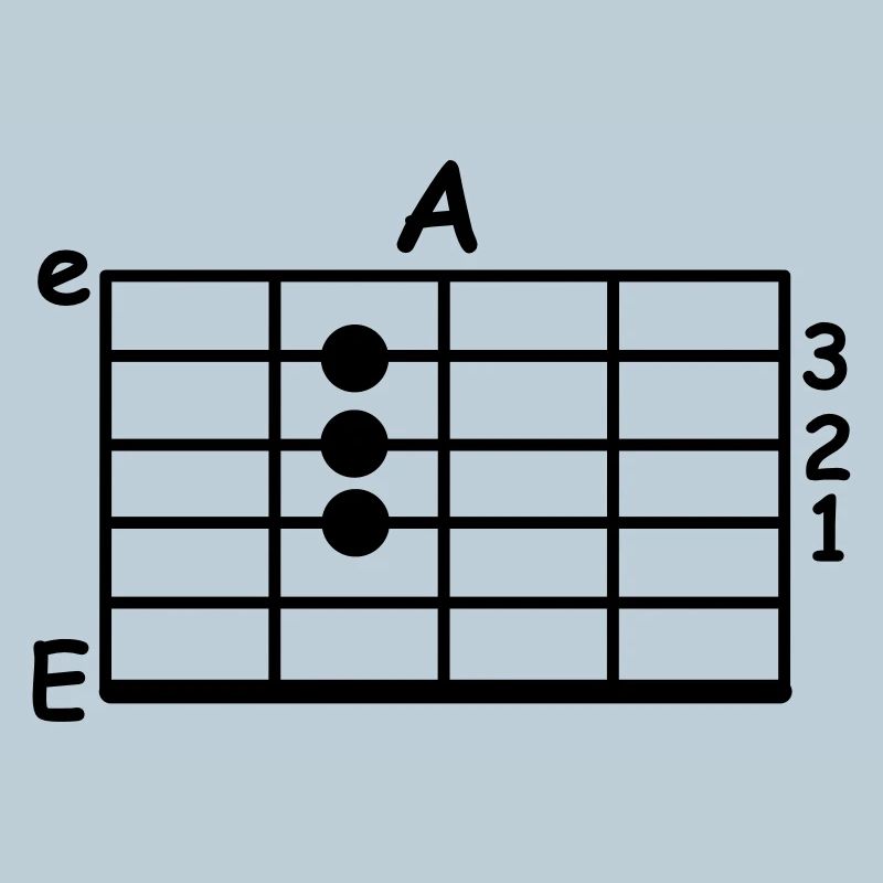 chord