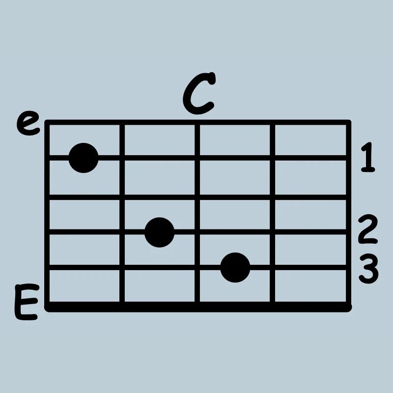 chord