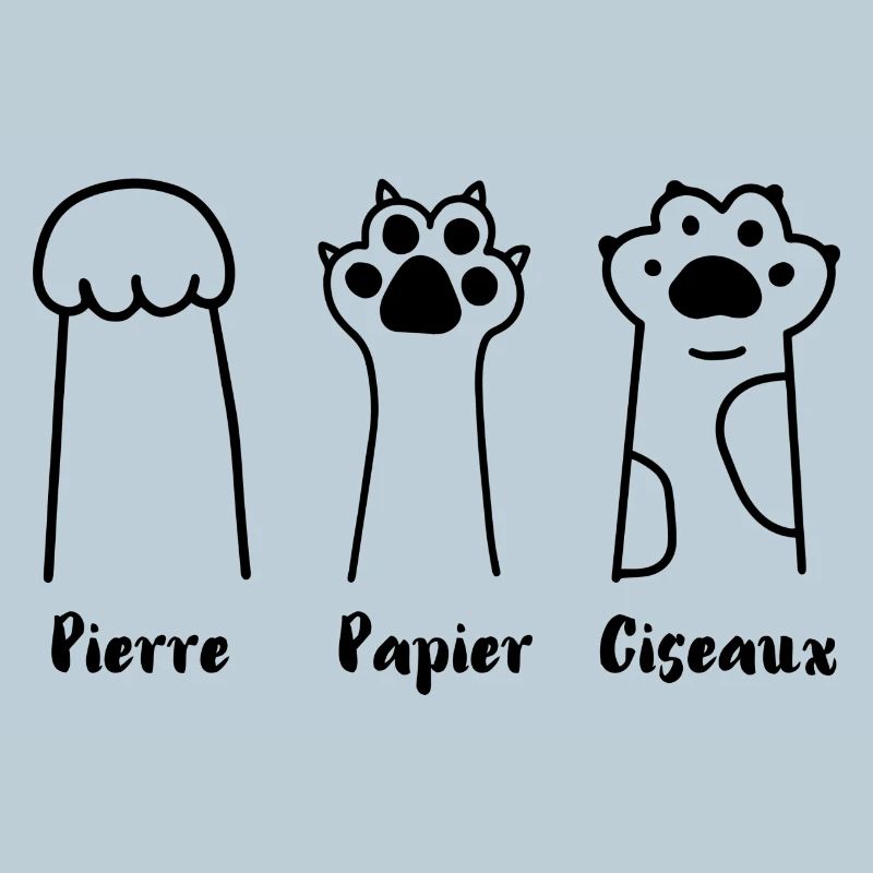 Jeu de Patte: Pierre, Papier, Ciseaux
