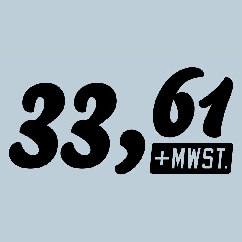 40. Geburtstag