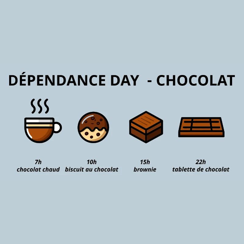 Dépendance au chocolat - Humour