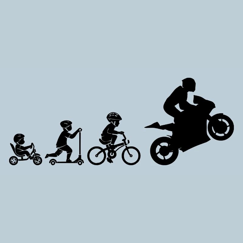 MOTORRADENTWICKLUNG