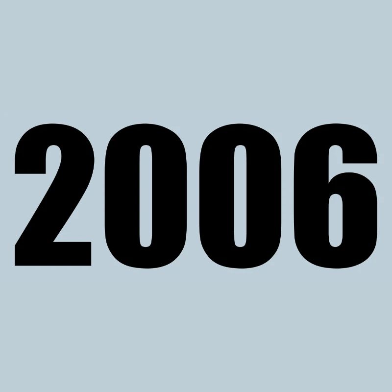 2006 Birthday Template Personalize Design