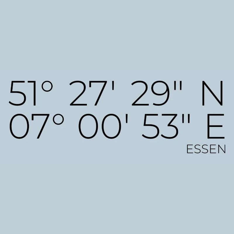 Coordinates Essen
