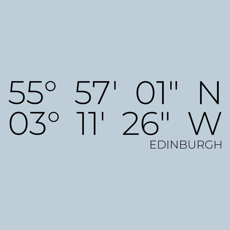 Coordinates: Edinburgh, Scotland