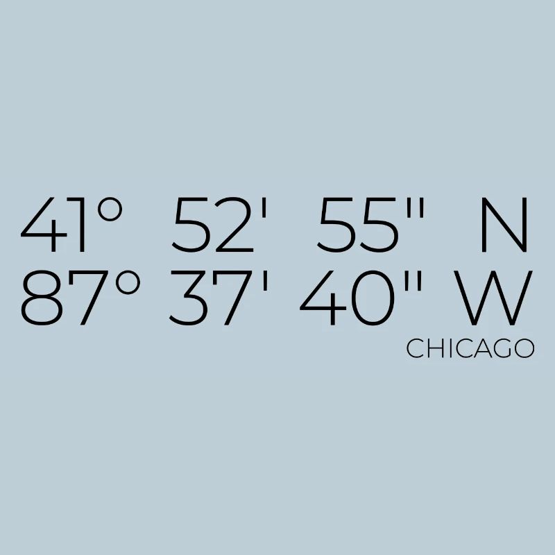 Coordonnées Chicago