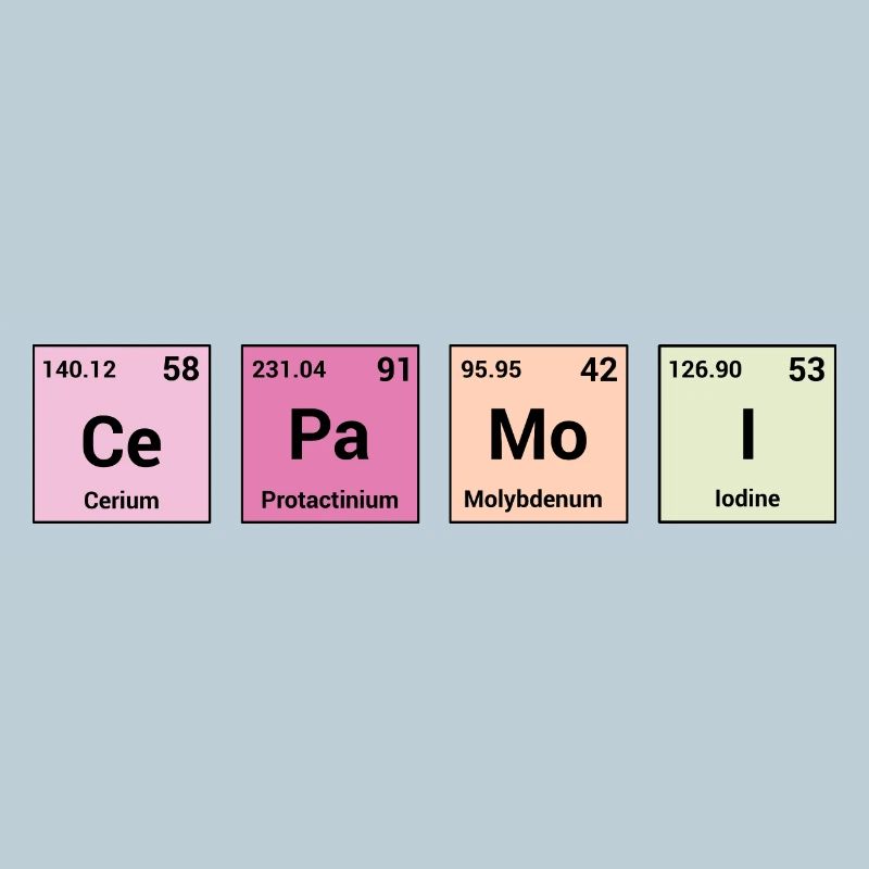 Cepamoi en éléments périodiques