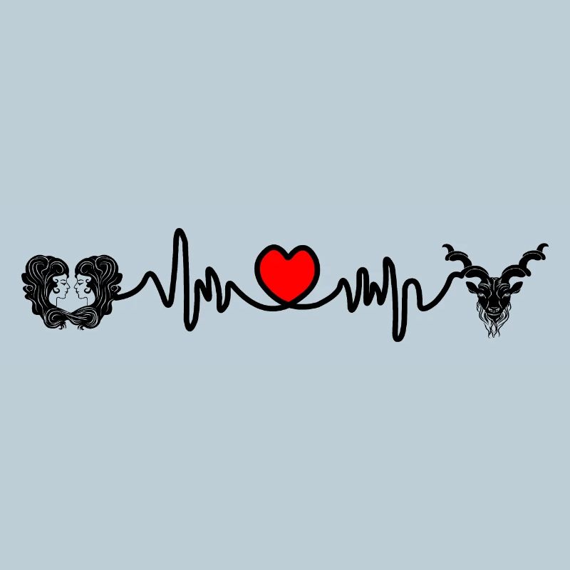 Fréquence cardiaque cardio Gémeaux Capricorne