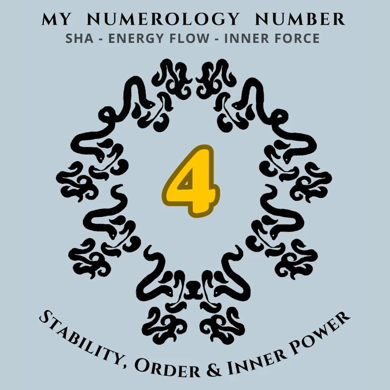Numéro 4 Symbole de Stabilité, d’Ordre et de Force