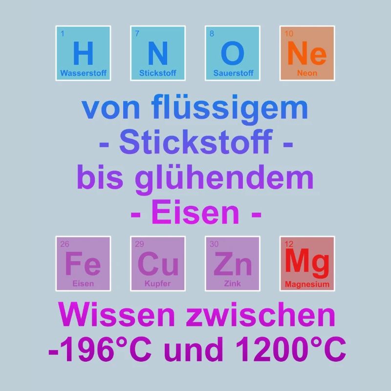University saying "on temperature" gift, students