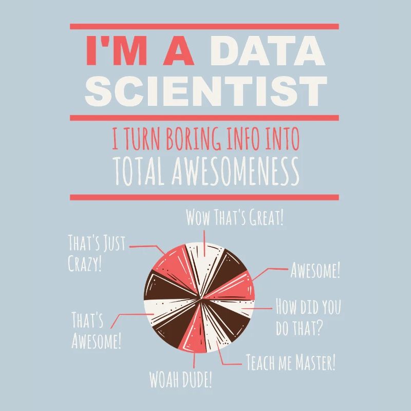 I'm a Data Scientist Boring Info into Awesomeness