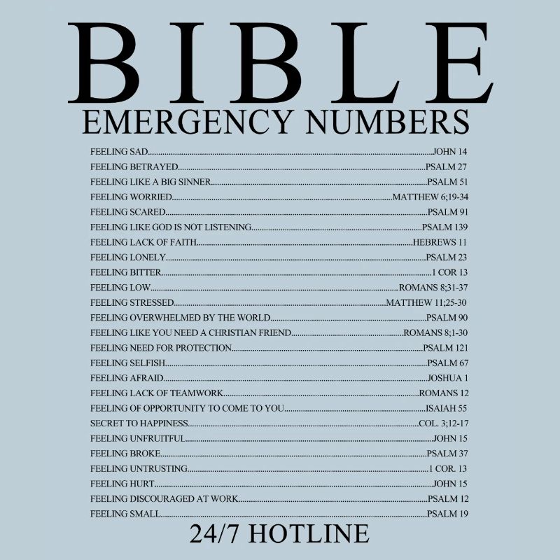 Bibel-Notfallzahlen Christliches Glaubensdesign