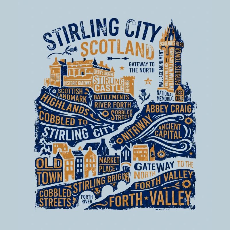 Skyline de Stirling, Écosse, et monuments locaux