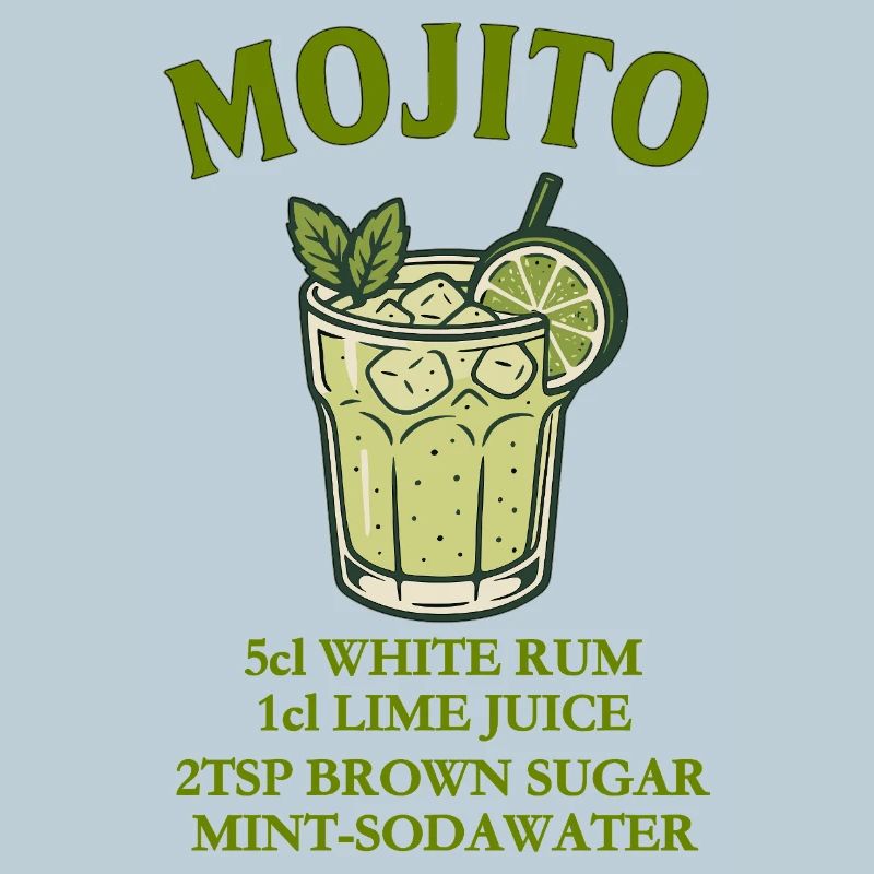 Mojito Design mit Limette und Minze