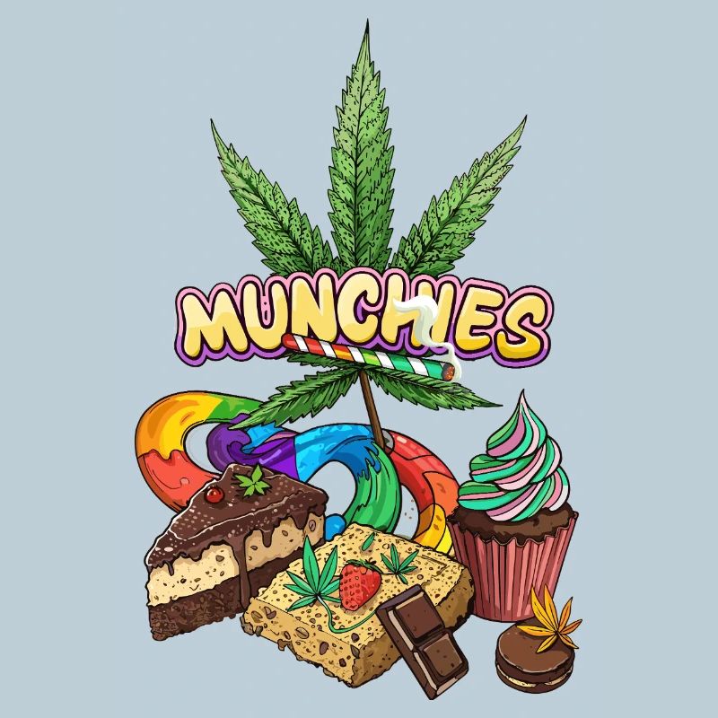 Munchies