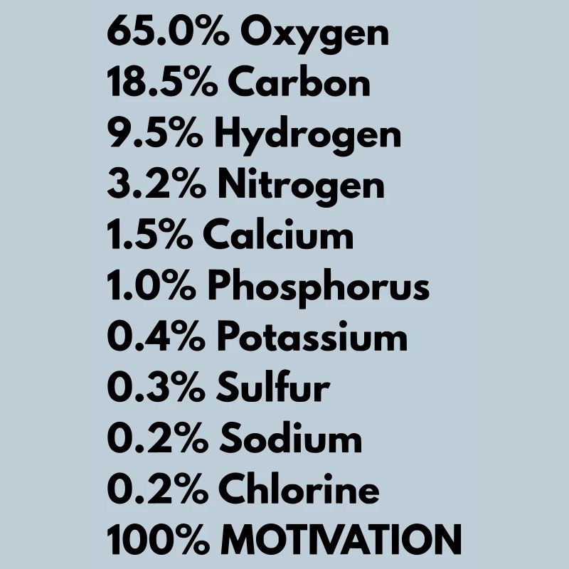 Human body