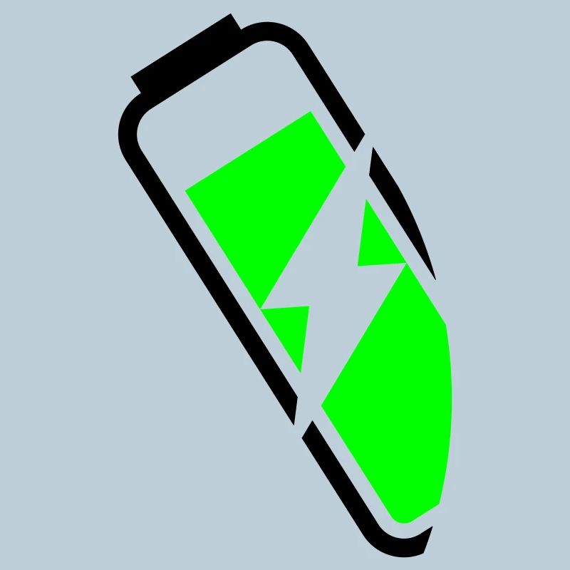 energetic