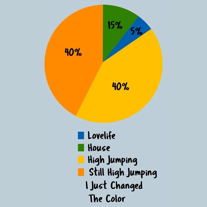 High Jumping Life Pie Chart Funny Athletics Art