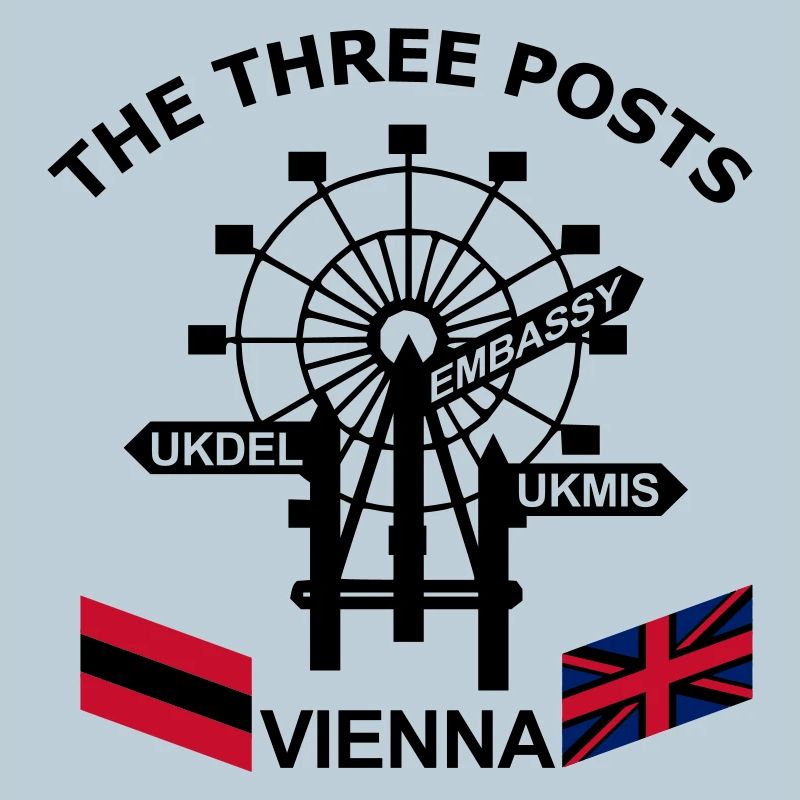 3_Posts