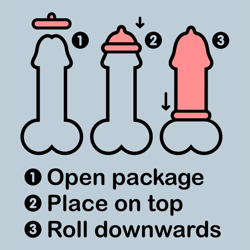 Condom manual