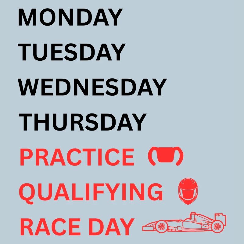 Rennpraxis Qualifying Race Day