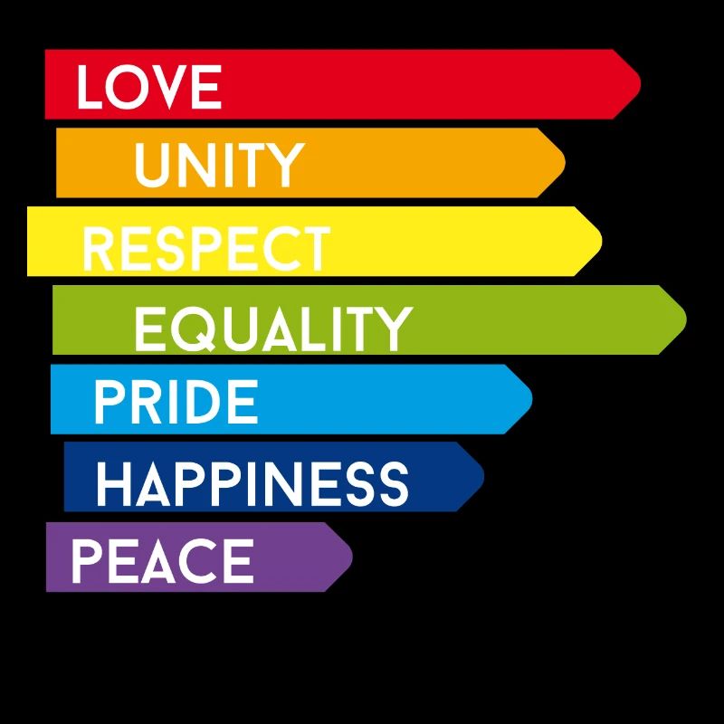 gay Love Unity Respect Pride happy Rainbow colorful
