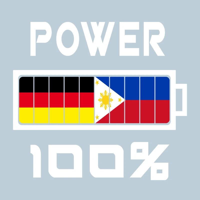 Germany and Philippines Power 100%