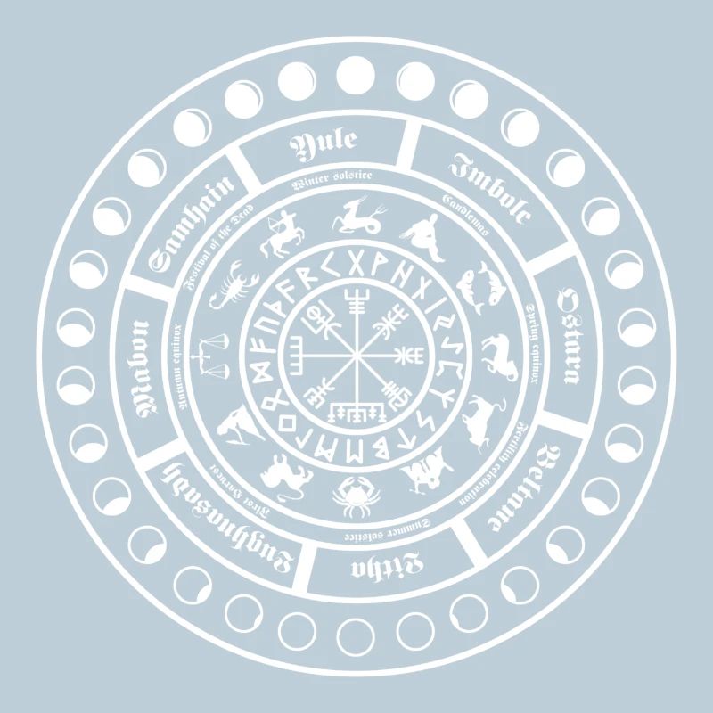 Roue de l’année (W)