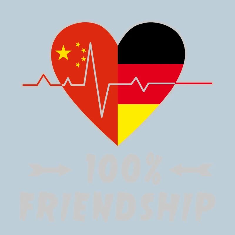 China and Germany 100% friendship