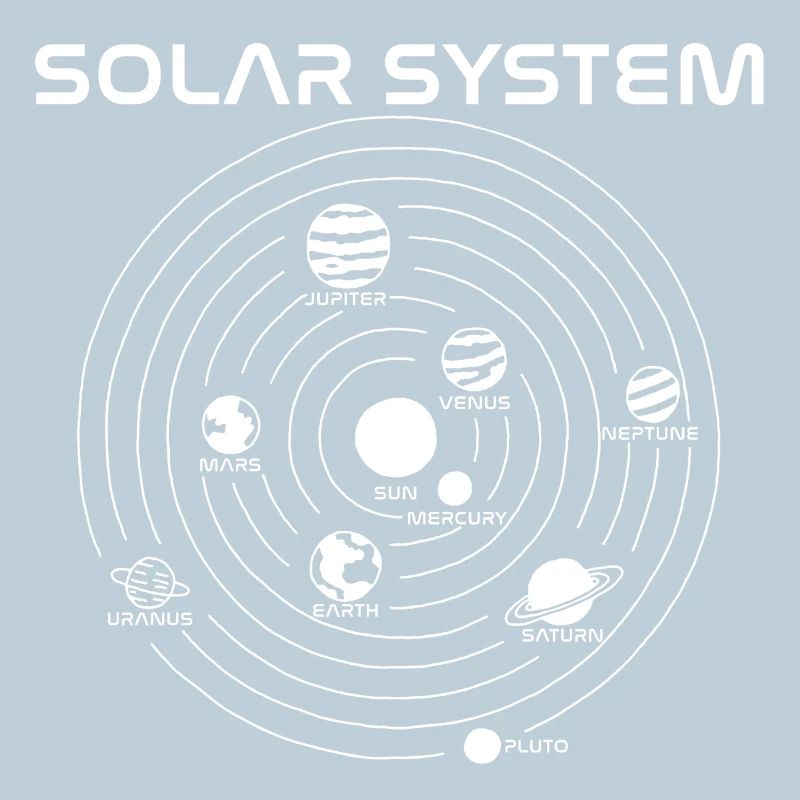 Carte du système solaire (blanc)