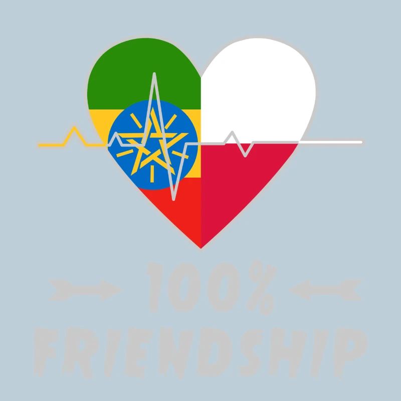 Äthiopien und Polen 100% Freundschaft