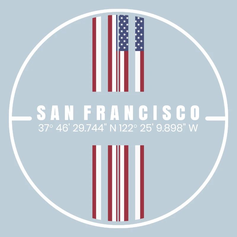 San Francisco Coordinates