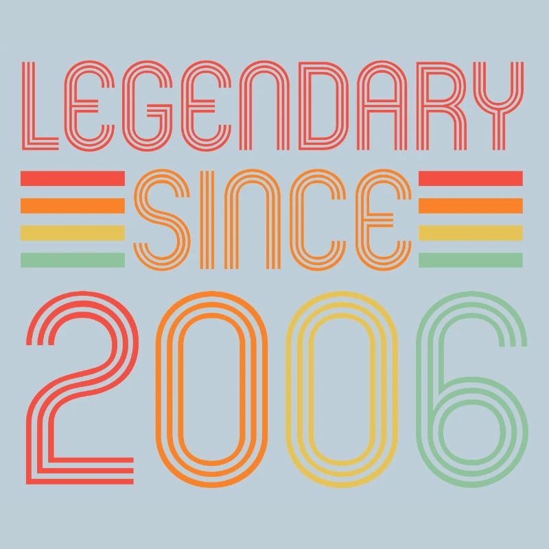 Legendary since 2006, Retro, Birthday