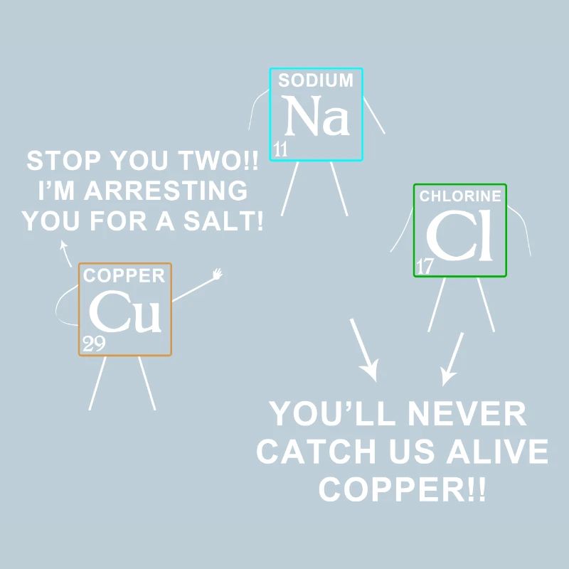 Chemical Element Pun for Chemistry Lovers