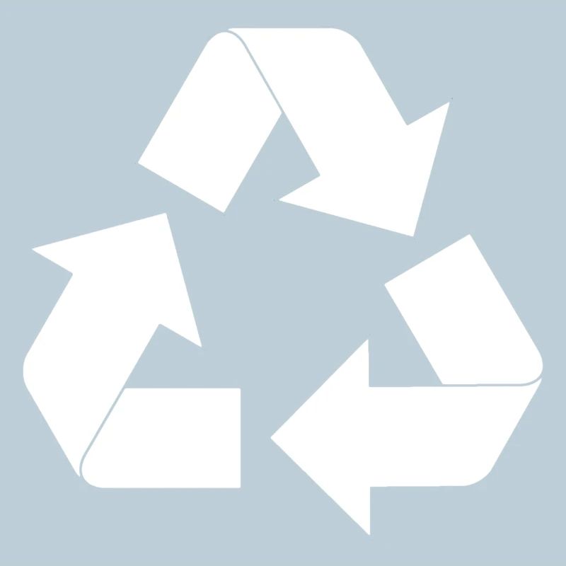 Recyclage