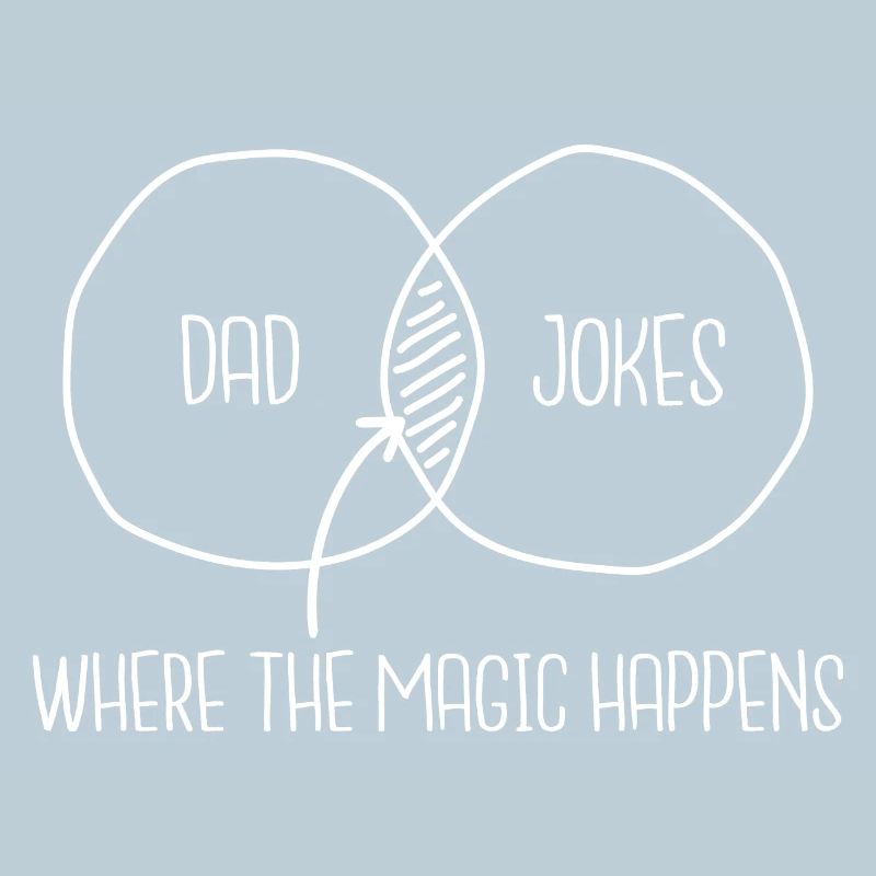 Dad Jokes Magic
