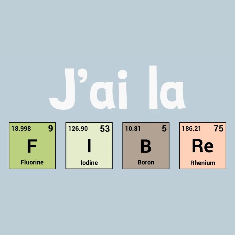 Ich habe Faser - periodische Elemente